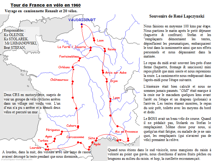 Tour de france velo 1960